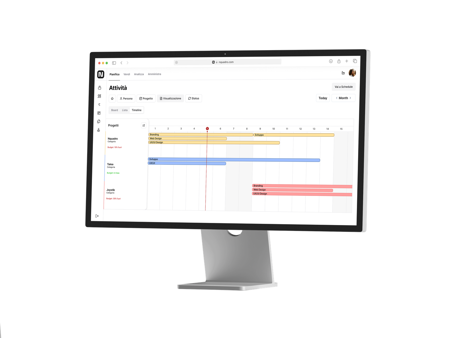 Dashboard Nquadro su monitor